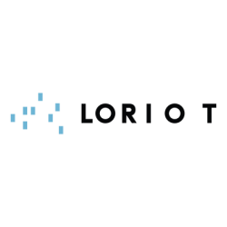 ANUALIDAD SERVIDOR LORIOT