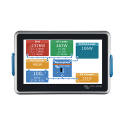 Ekrano GX / Centro de comunicaciones / Monitoreo Remoto para Sistemas Victron